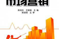 啥是顾问式销售?