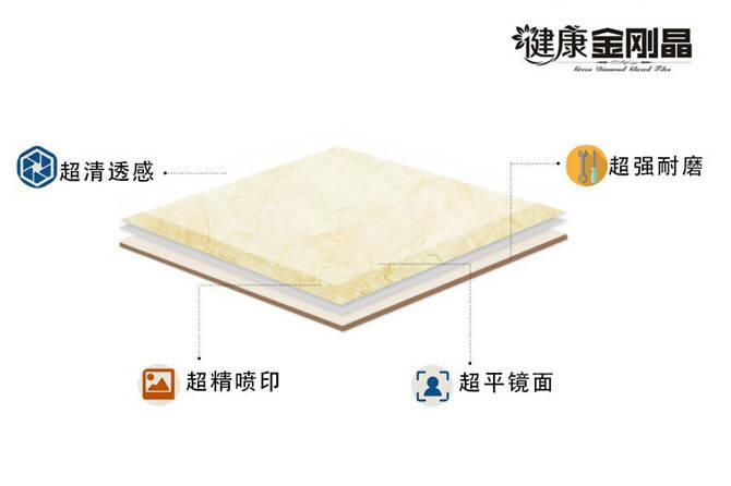金刚晶卖点.jpg