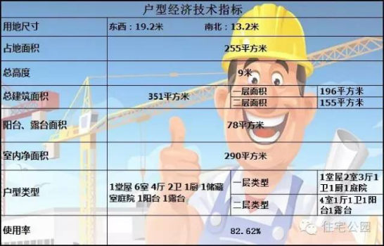 【红波分享】第二弹:现代堂屋风格别墅设计详图与预算442.jpg