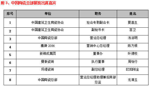 「在传承和创新中前行!」第29届佛山陶博会盛大开幕4546.jpg