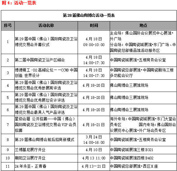 「在传承和创新中前行!」第29届佛山陶博会盛大开幕4727.jpg