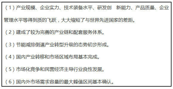 缪斌:节能减排倒逼产业转型升级的态势初步形成1115.jpg