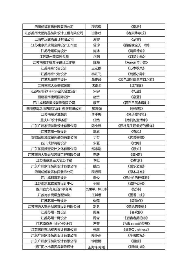 入围名单通知(对外发布)3稿(2)_3.jpg