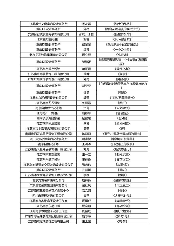 入围名单通知(对外发布)3稿(2)_4.jpg