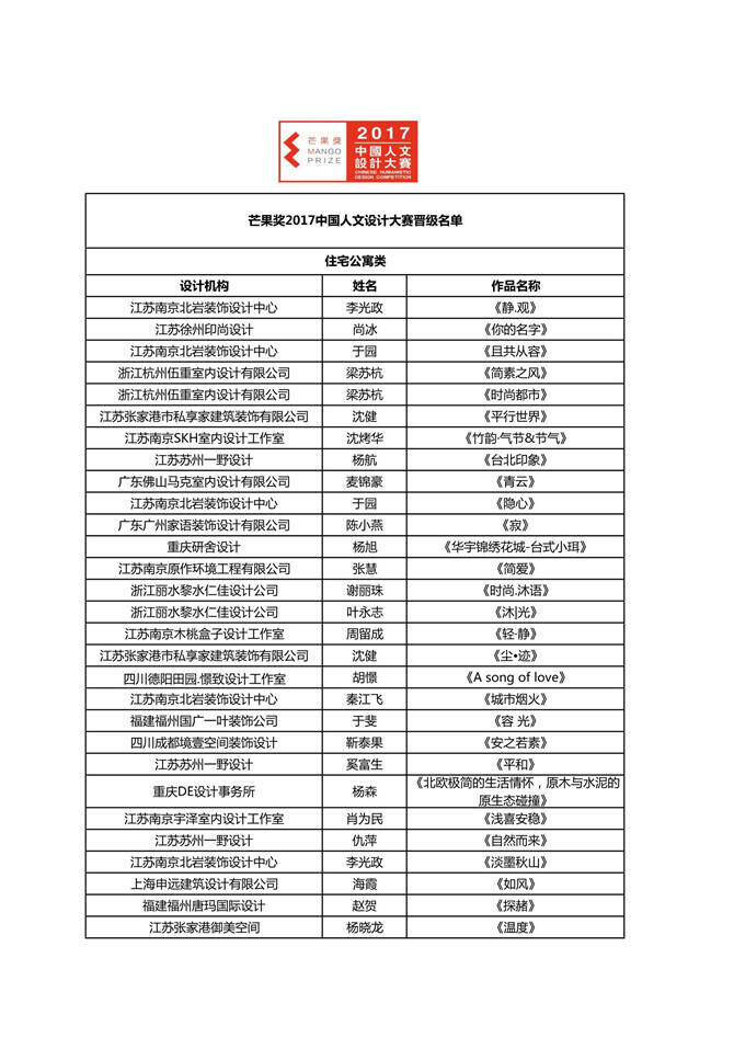 入围名单通知(对外发布)3稿(2)_1.jpg