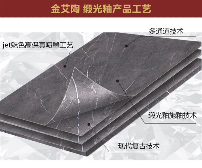 工艺特点-缎光釉 新.jpg