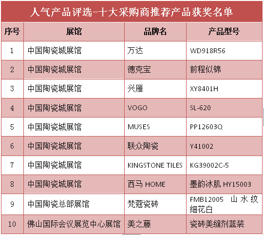 纭杩囩溂绁烇紝浣犲氨鏄櫠鍗氫細鐨勫ぇ璧㈠锛_docx300.jpg
