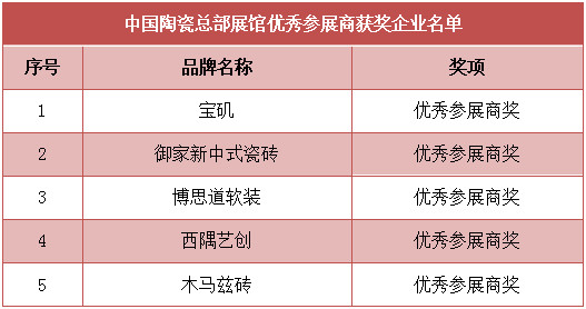纭杩囩溂绁烇紝浣犲氨鏄櫠鍗氫細鐨勫ぇ璧㈠锛_docx178.jpg