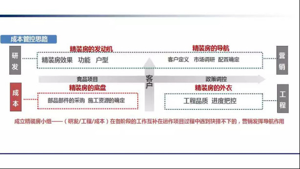百强地产看陶企瓷砖产品向魔术化、智能模块化发展,是未来趋势!691.jpg