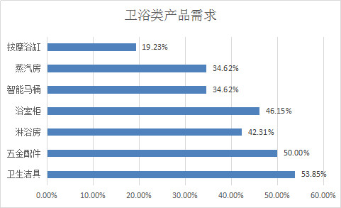 4.19,一大波国际买家将到来!赶紧盘!700.jpg
