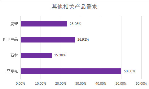 4.19,一大波国际买家将到来!赶紧盘!702.jpg
