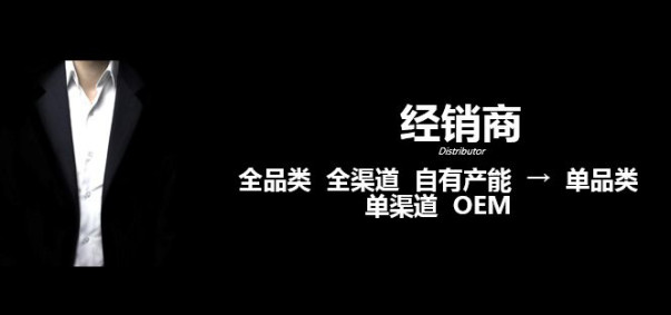 2019小趋势丨经销商、品牌商、用户、终端门店都在变,陶企要打好这3大战役!1029.jpg
