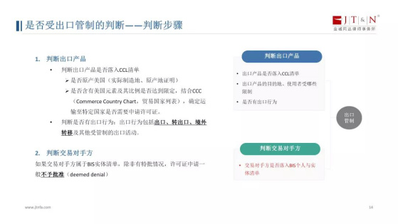 法律讲堂:如何规避国际贸易中的法律风险?586.jpg
