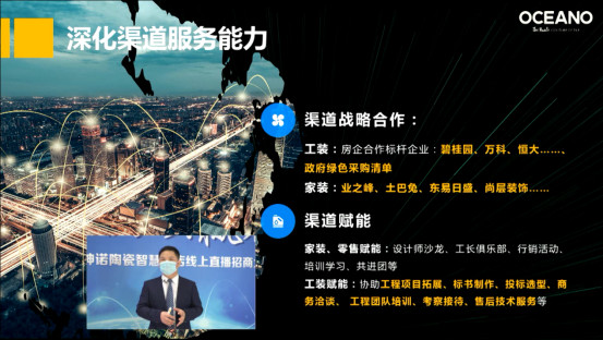 火速围观,刚刚欧神诺“云招商”网络直播开启!(1)713.jpg