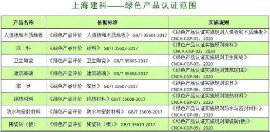 上海建科公众号679.jpg