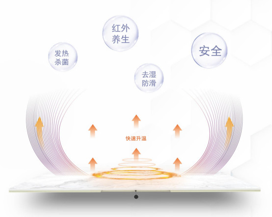 活出精致 “碳中和、能耗双控”这个冬天,还能像以前一样取暖吗?621.jpg