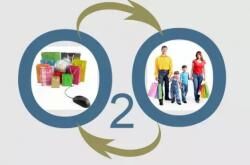 双十一数据透露真相！只做线上不做线下随时被虐！