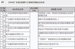 广东4家建陶企业被列入2016年广东省互联网与工业融合创新新试点名单