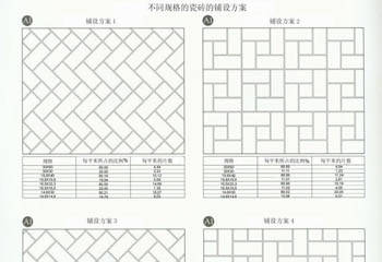 泥工师傅8年经验分享20种瓷砖铺贴花样