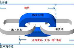 【老牛说】淘品牌不行了，今年“双十一”大戏看什么？