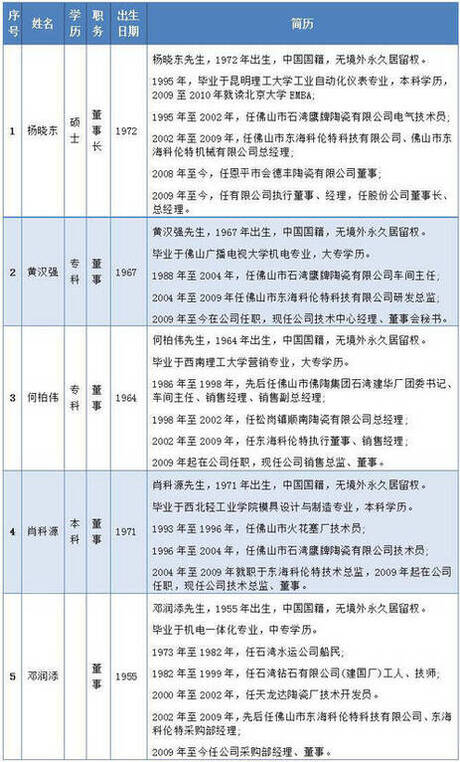 董事会11.jpg