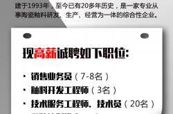 远泰制釉高薪诚聘精英