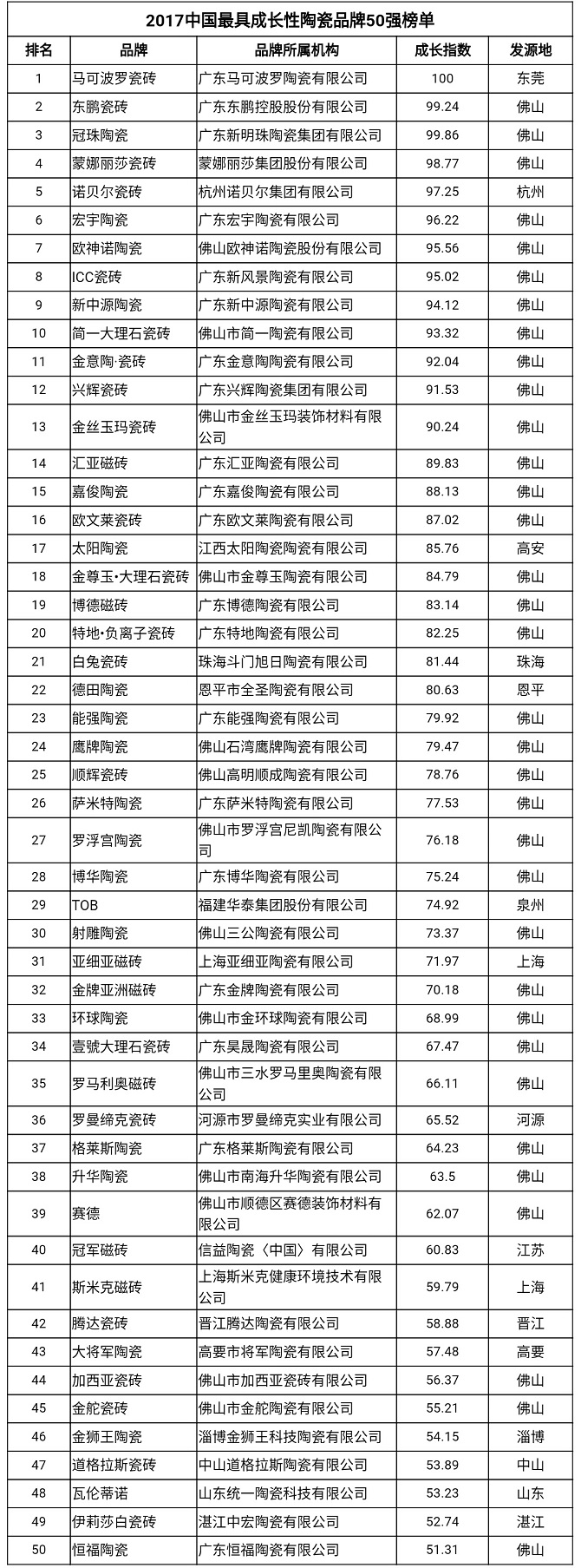 QQ图片20170510200950 - 副本.jpg