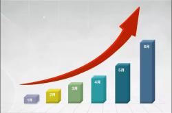 大唐合盛瓷砖上半年销售业绩同比增长15.6%