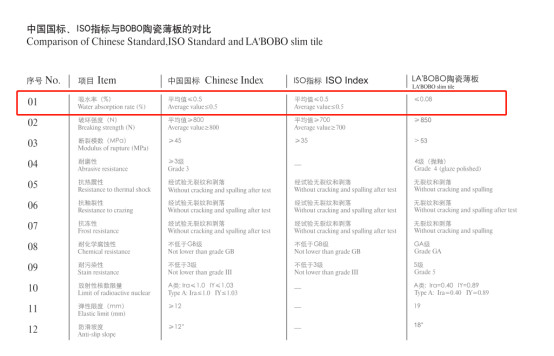 【BO仔学堂】 做好这三步 字典里没有空鼓二字570.jpg