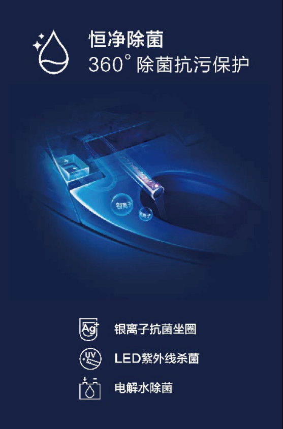 【静态图版】恒洁双Q智能马桶，守护家人健康0213281.jpg