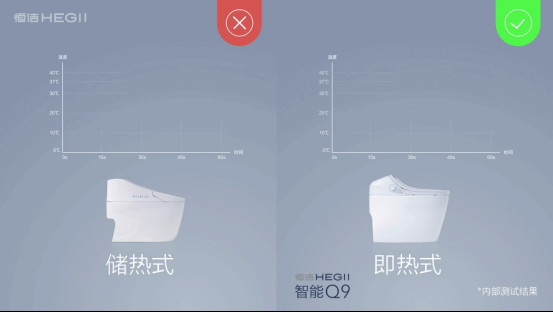 恒洁有招∣除菌抗污，“净”在身边1137.jpg
