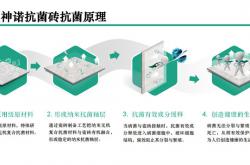 欧神诺瓷砖 |疫情反反复复，如何给家人一个健康的家居环境？